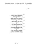 THRESHOLDS FOR KEY PERFORMANCE INDICATORS DERIVED FROM MACHINE DATA diagram and image