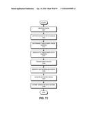 THRESHOLDS FOR KEY PERFORMANCE INDICATORS DERIVED FROM MACHINE DATA diagram and image