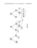 THRESHOLDS FOR KEY PERFORMANCE INDICATORS DERIVED FROM MACHINE DATA diagram and image