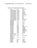 Methods and Systems for Universal Carrier Screening diagram and image