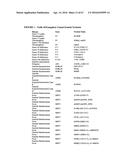 Methods and Systems for Universal Carrier Screening diagram and image