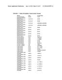 Methods and Systems for Universal Carrier Screening diagram and image