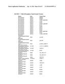 Methods and Systems for Universal Carrier Screening diagram and image