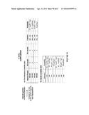 Methods and Systems for Universal Carrier Screening diagram and image