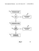 VEHICLE MIDDLEWARE diagram and image