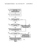 VEHICLE MIDDLEWARE diagram and image