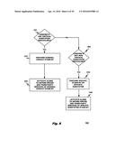 VEHICLE MIDDLEWARE diagram and image