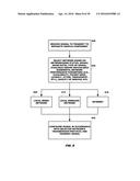 VEHICLE MIDDLEWARE diagram and image