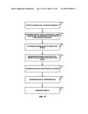 VEHICLE MIDDLEWARE diagram and image