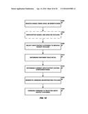 VEHICLE MIDDLEWARE diagram and image