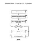 VEHICLE MIDDLEWARE diagram and image