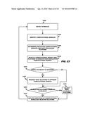 VEHICLE MIDDLEWARE diagram and image