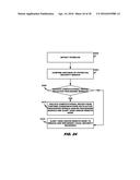 VEHICLE MIDDLEWARE diagram and image