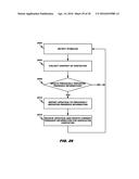 VEHICLE MIDDLEWARE diagram and image