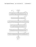 ELECTRONIC DEVICE AND AN UNLOCKING PASSWORD SETTING METHOD diagram and image