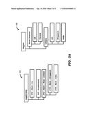 ACCESS CONTROL FOR OBJECTS HAVING ATTRIBUTES DEFINED AGAINST     HIERARCHICALLY ORGANIZED DOMAINS CONTAINING FIXED NUMBER OF VALUES diagram and image