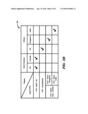 ACCESS CONTROL FOR OBJECTS HAVING ATTRIBUTES DEFINED AGAINST     HIERARCHICALLY ORGANIZED DOMAINS CONTAINING FIXED NUMBER OF VALUES diagram and image