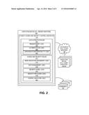 FACILITATING TENANT-BASED CUSTOMIZATION OF ACCESS AND SECURITY CONTROLS IN     AN ON-DEMAND SERVICES ENVIRONMENT diagram and image