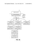 FACILITATING TENANT-BASED CUSTOMIZATION OF ACCESS AND SECURITY CONTROLS IN     AN ON-DEMAND SERVICES ENVIRONMENT diagram and image