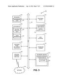 FACILITATING TENANT-BASED CUSTOMIZATION OF ACCESS AND SECURITY CONTROLS IN     AN ON-DEMAND SERVICES ENVIRONMENT diagram and image