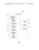 DEVICE AND METHOD FOR DATA PRIVACY MANAGEMENT diagram and image