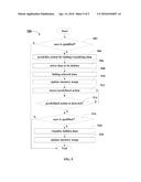 DEVICE AND METHOD FOR DATA PRIVACY MANAGEMENT diagram and image