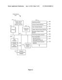 Systems and Methods for Context-Based Permissioning of Personally     Identifiable Information diagram and image