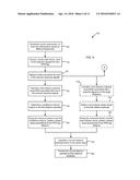 Methods and Systems for Estimating Distance of a Radio Frequency     Identification Tag diagram and image