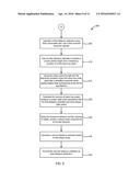 Methods and Systems for Estimating Distance of a Radio Frequency     Identification Tag diagram and image