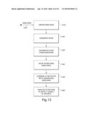 METHODS AND APPARATUS FOR IDENTIFYING SUBJECT MATTER IN VIEW DATA diagram and image