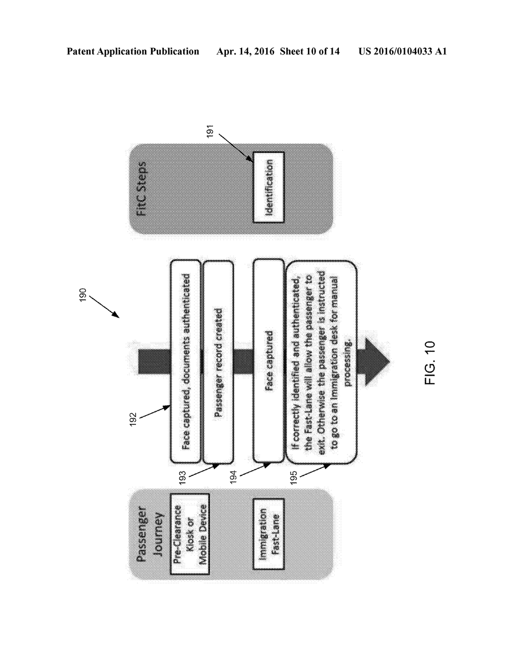 SYSTEM AND METHOD FOR FACE CAPTURE AND MATCHING - diagram, schematic, and image 11