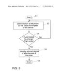 MONITORING A DEGREE OF ATTENTION OF A DRIVER OF A VEHICLE diagram and image