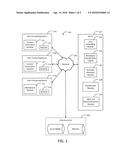 AUTOMATIC ANOMALY ALERTS FOR SCHEDULED POSTS diagram and image