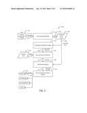 AUTOMATIC ANOMALY ALERTS FOR SCHEDULED POSTS diagram and image