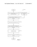 AUTOMATIC ANOMALY ALERTS FOR SCHEDULED POSTS diagram and image