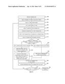 INFERENCE ENGINE FOR EFFICIENT MACHINE LEARNING diagram and image