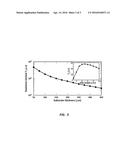 Radiation Suppression of Superconducting Quantum Bits Using a Conductive     Plane diagram and image