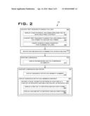 SYSTEMS AND METHODS FOR MANAGING MASTER PROCESS PLANS diagram and image