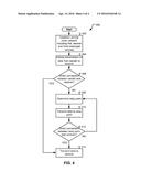 MOTORIZED VEHICLE CHAIN RESOURCE ALLOCATION diagram and image