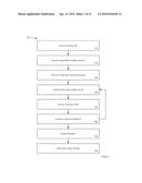 Method and Apparatus for Optimizing and Simplifying the Enforcement of     Building Energy Efficiency Regulations diagram and image