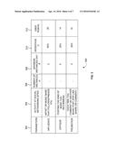 SYSTEM AND METHOD OF IDENTIFYING AND SEGMENTING ONLINE USERS diagram and image