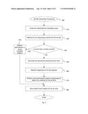 AD SLOT OWNERSHIP FOR PERSISTENT CREATIVES diagram and image