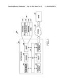 METHOD AND APPARATUS FOR PROVIDING CONTENT SERVICE diagram and image