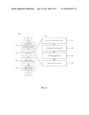 SYSTEMS AND METHODS FOR MANAGING A CUSTOMER ACCOUNT SWITCH diagram and image