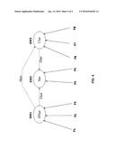 SYSTEMS AND METHODS FOR QUANTIFYING TEMPORAL FAIRNESS ON ELECTRONIC     TRADING VENUES diagram and image