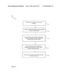 CAPITAL ACCUMULATION PLAN (CAP) RETIREMENT SYSTEM diagram and image