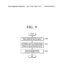 DISPLAY APPARATUS AND DISPLAY METHOD diagram and image