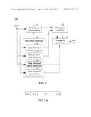 AUTO-CONTRAST ENHANCEMENT SYSTEM diagram and image