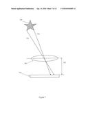 Calibrating Panoramic Imaging System In Multiple Dimensions diagram and image