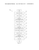 Calibrating Panoramic Imaging System In Multiple Dimensions diagram and image